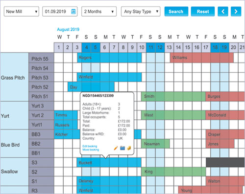 Interactive availability chart