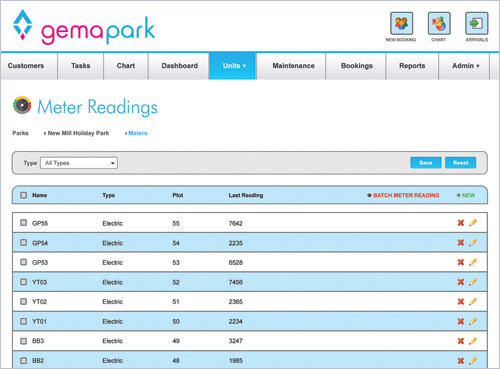 Meter readings from GemaPark